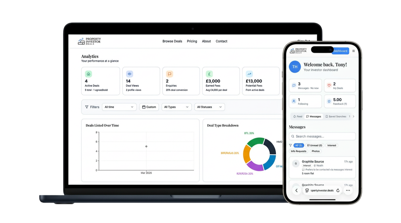 PropertyInvestor.Deals platform showing sourcer analytics dashboard on desktop and investor dashboard on mobile